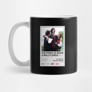 The Perks of Being a Wallflower Mug